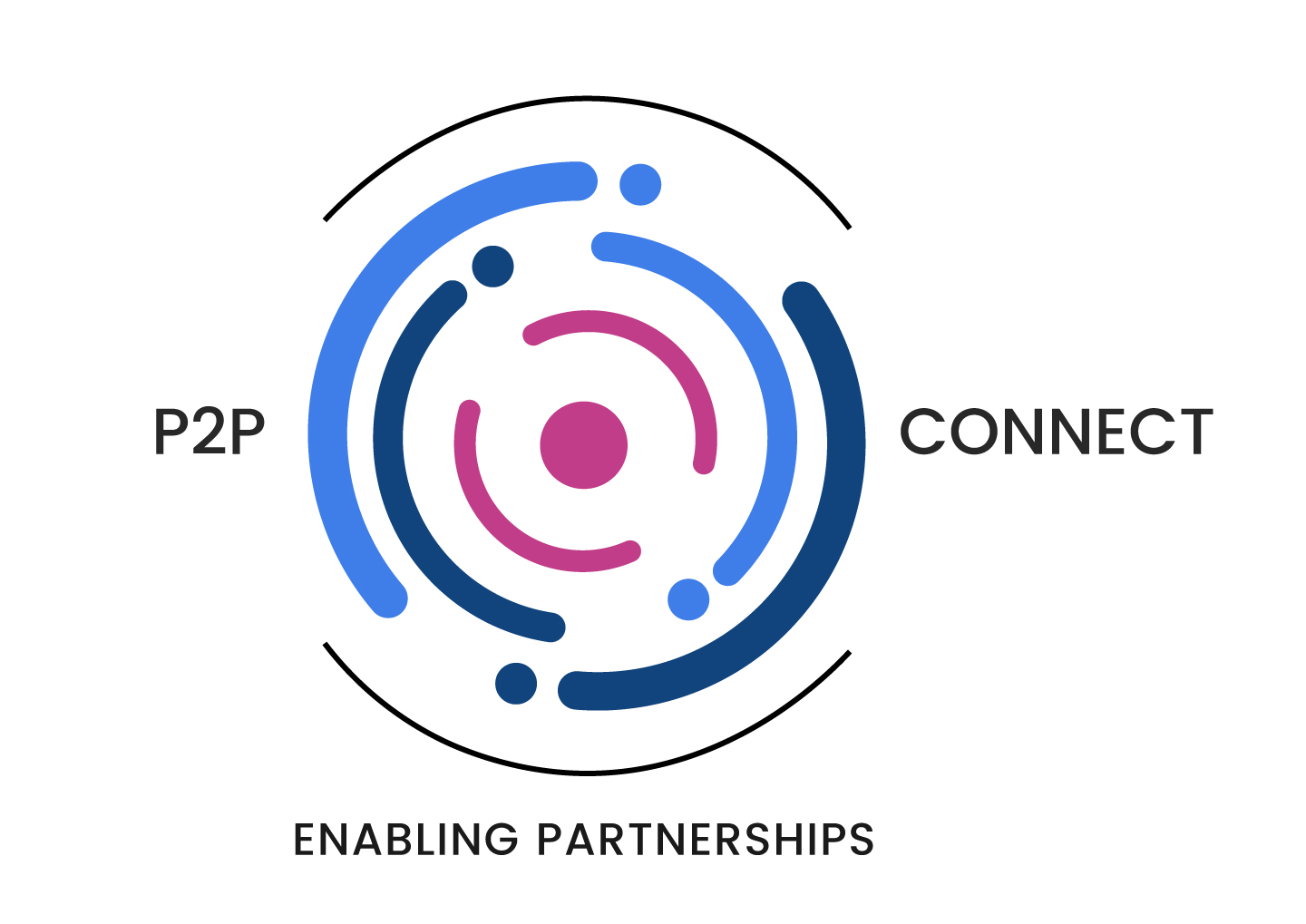 P2P Connect